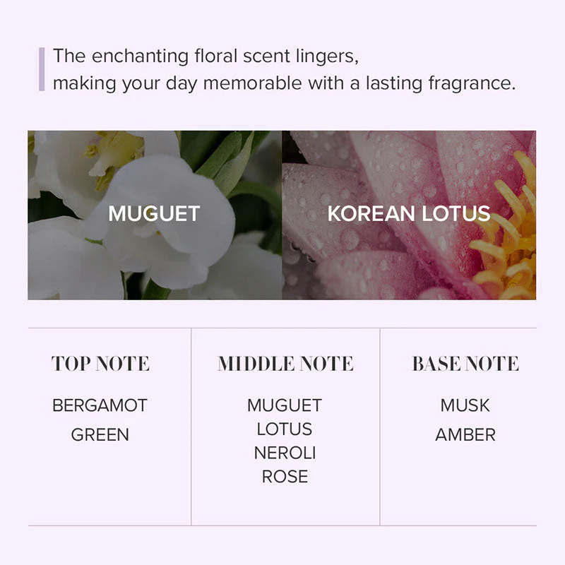 Seoul Edition Hand Cream - Image 8