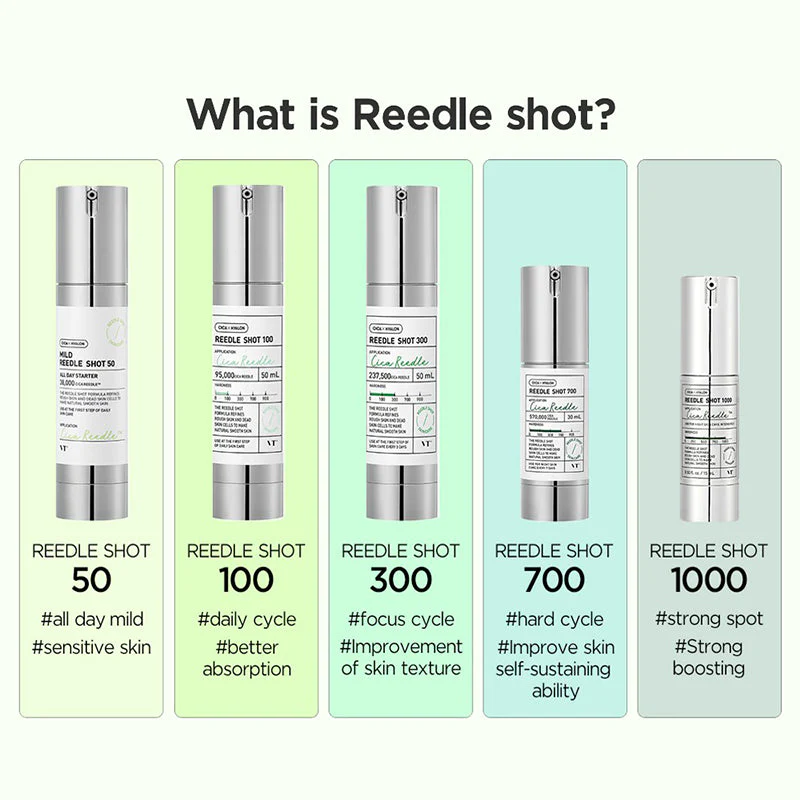 Reedle Shot 300 - Image 11